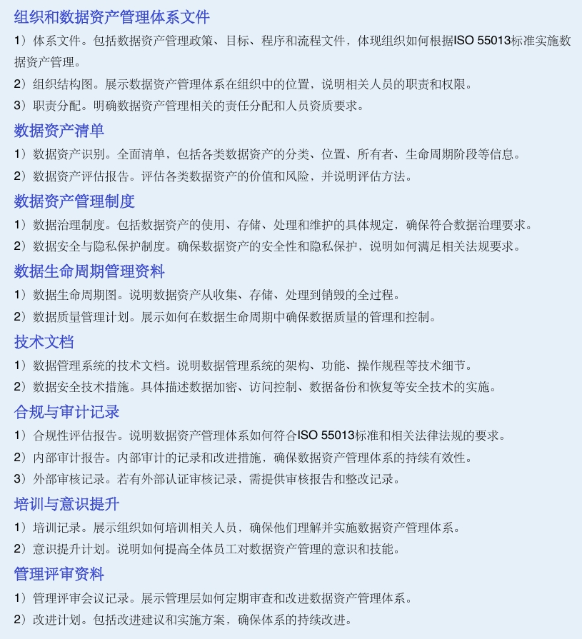 ISO材料